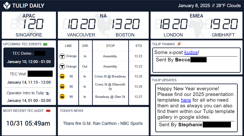 TEC Internal Dashboard